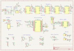 Auto-pipetting Gantry | 2026-Now
